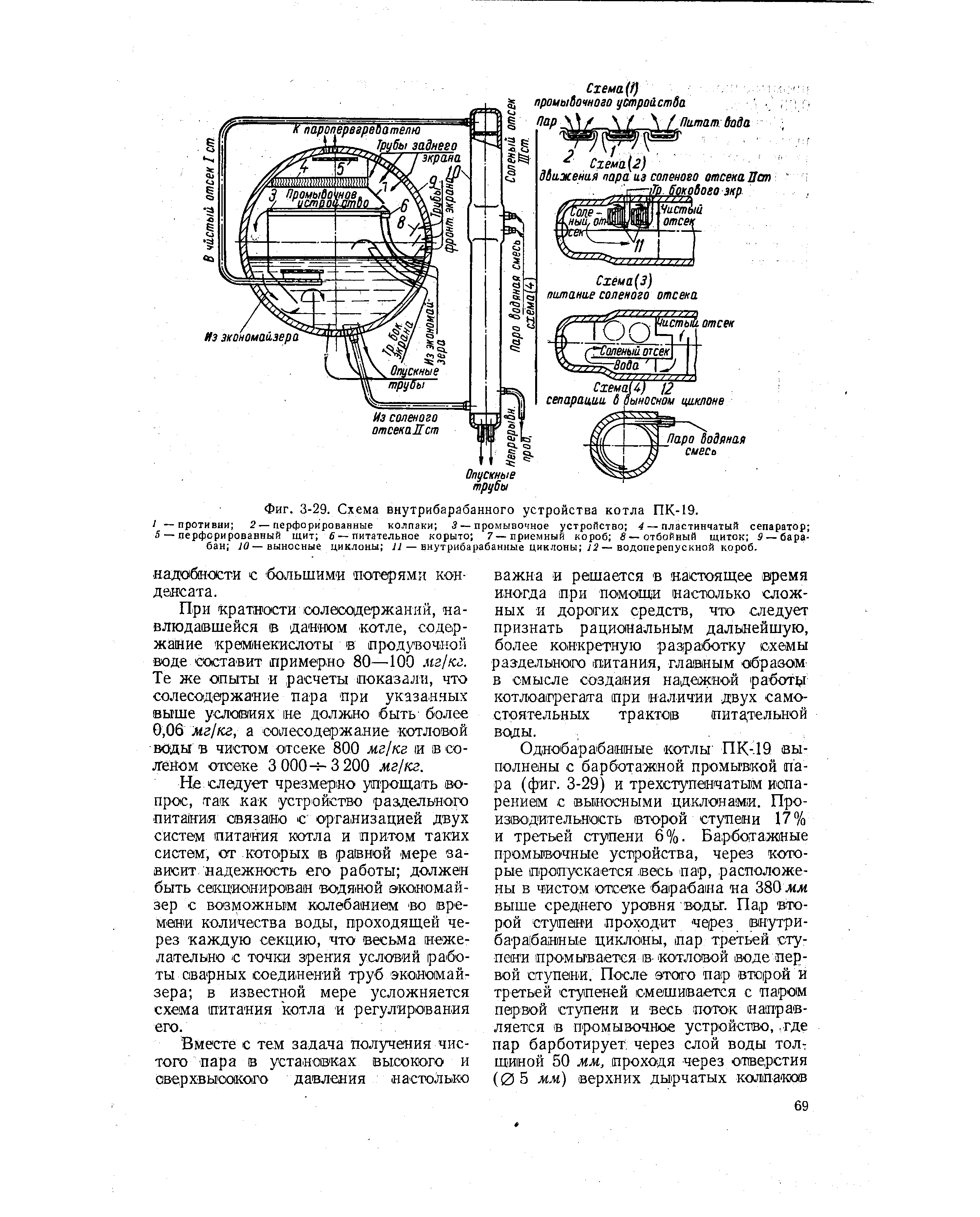 Фиг. 3-29. Схема внутрибарабанного устройства котла ПК-19.
