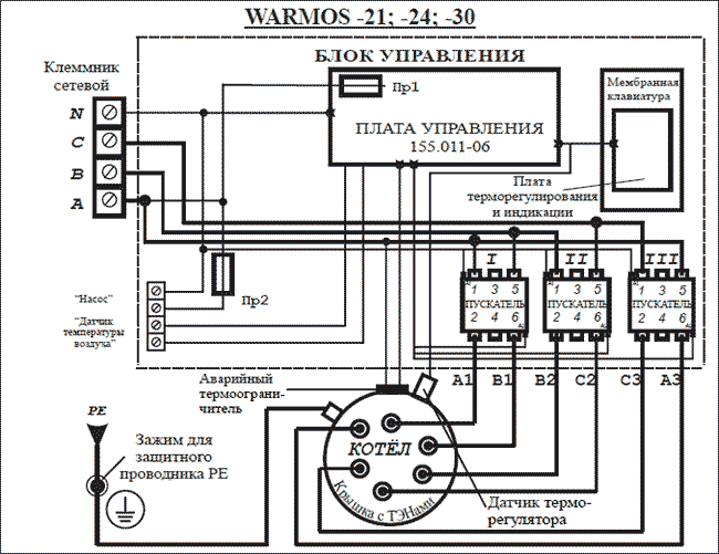 Схема подключения Эван WARMOS-IV 30