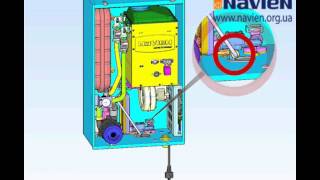 Демонтаж, замена и ремонт вторичного теплообменника (ГВС) на котле NAVIEN ACE Turbo