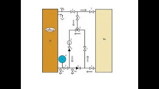 схема №4 обвязки котла длительного горения и теплоаккумулятора (Stropuva) Стропува