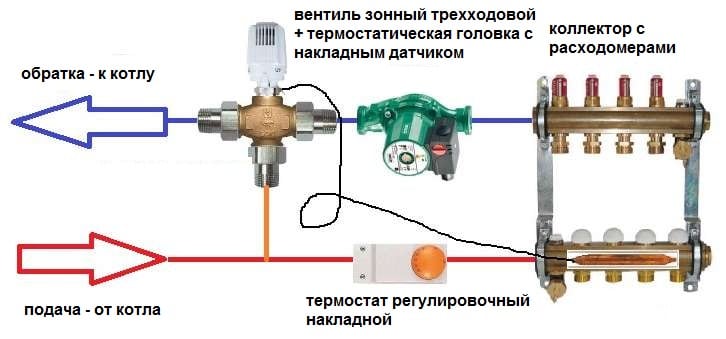 Наглядная схема подключения клапана для котла