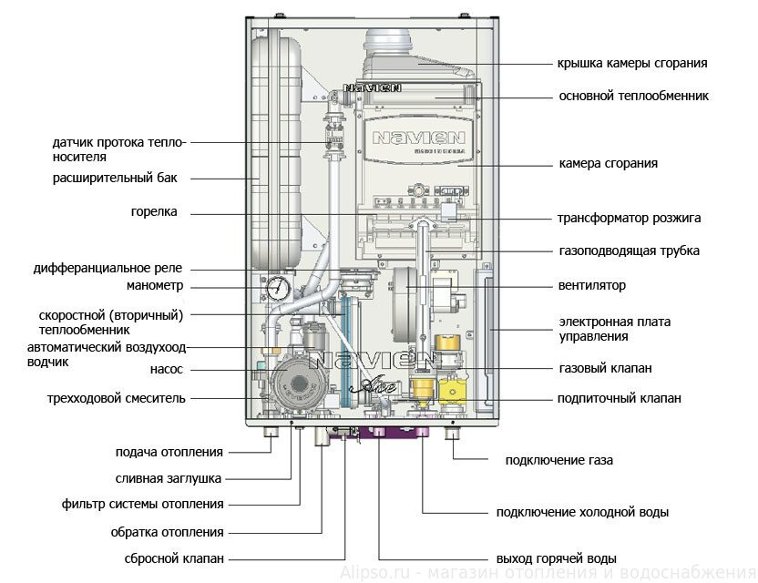 Котел navien nr-15s инструкция.