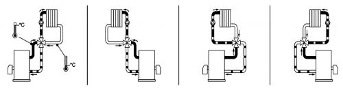 Изображение вариантов присоединения 4-ходового клапана