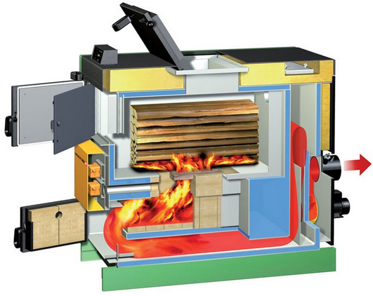 Котлы длительного горения на дровах для дома как выбрать