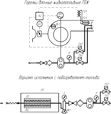 gbzh-3