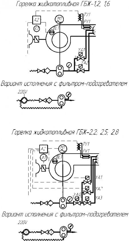 gbzh-4