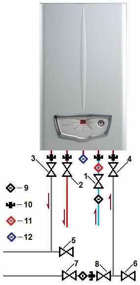 Схема обвязки настенного двухконтурного газового котла