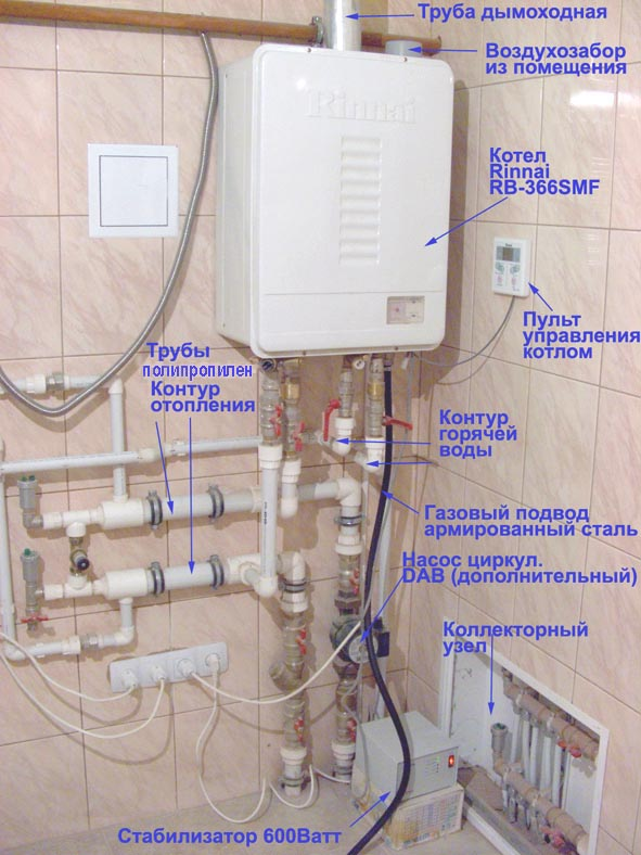 Схема обвязки настенного двухконтурного газового котла