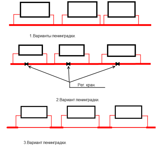 Схема обвязки настенного двухконтурного газового котла