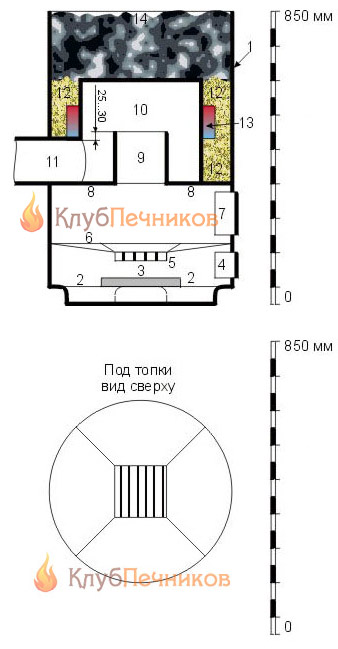 Колпаковая банная печь из трубы с открытой каменкой