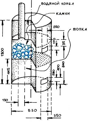 Вертикальная банная печь из трубы с проточной каменкой