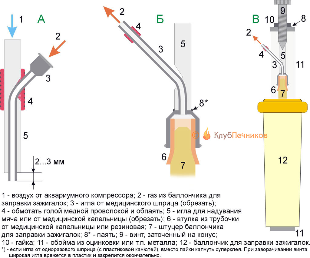 Устройство мини газовой горелки с питанием от баллончика для заправки зажигалок