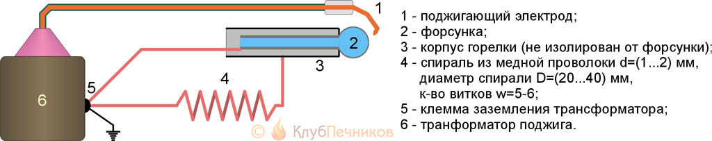 Схема зажигания горелки на отработке одним электродом