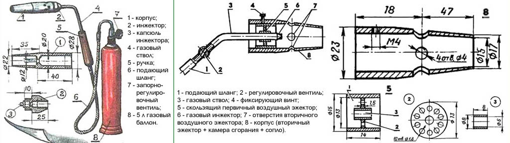 Двухконтурные газовые горелки для пайки