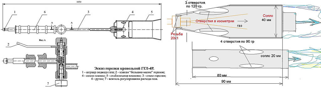 Газовые горелки для кровельных работ