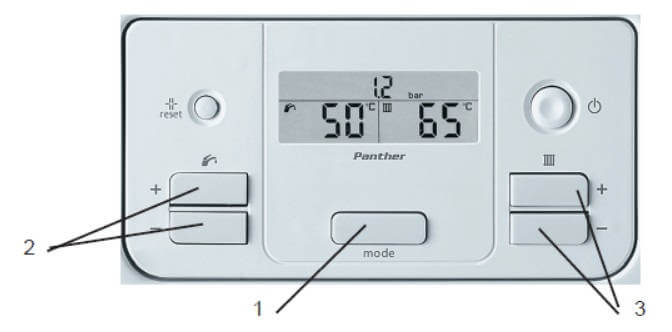 Панель управления котла Protherm Panther (Пантера)