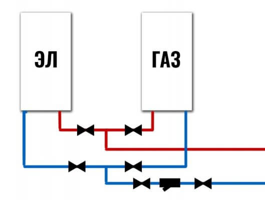 Схема обвязки двух котлов системы отопления частного дома