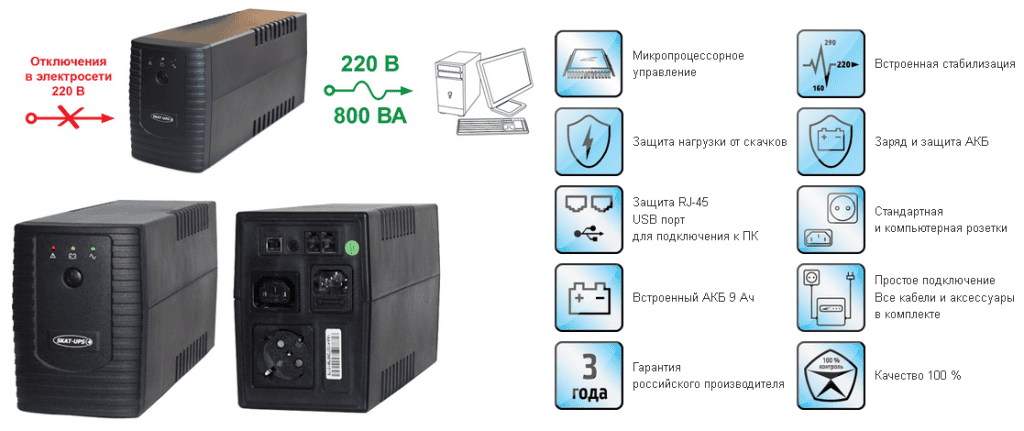 17b4dd7b822b17b3399eebf2b73554ac Як вибрати надійне та ефективне ДБЖ для котла, огляд моделей