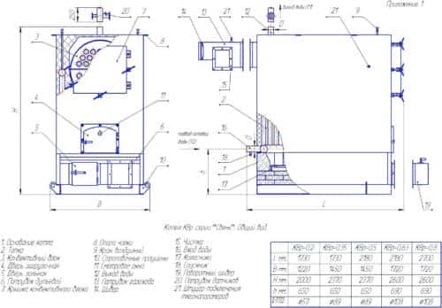 616599f0eda86d3d0935c85291e437ca Споруджуємо твердопаливний котел тривалого горіння