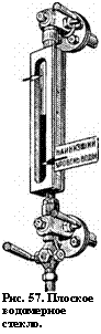 подпись: 
рис. 57. плоское водомерное стекло.
