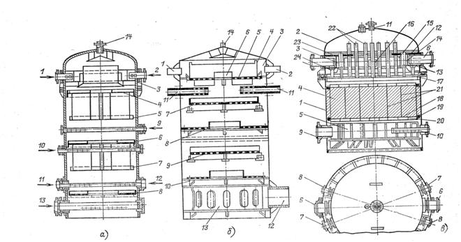 Деаэрационные колонки повышенного и атмосферного давления струйного типа и пленочные с неупорядоченной насадкой — схема и чертеж