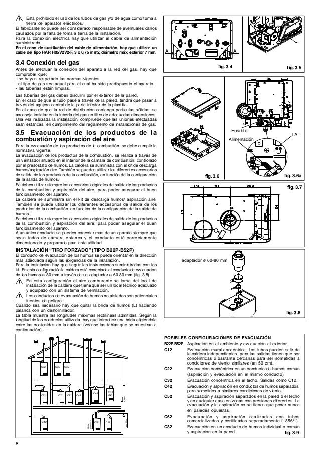 Котел беретта инструкция.