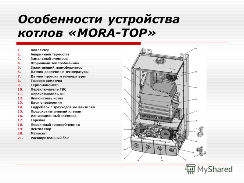 Инструкция: настенный газовый котёл mora top titan.