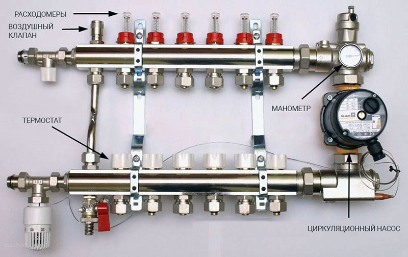 Размещение насоса в отопительной схеме с коллекторной разводкой труб