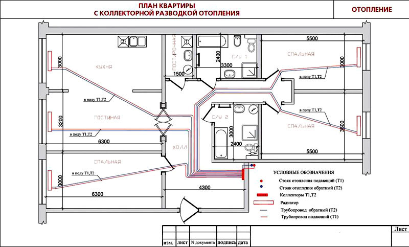 Коллекторная разводка в квартире