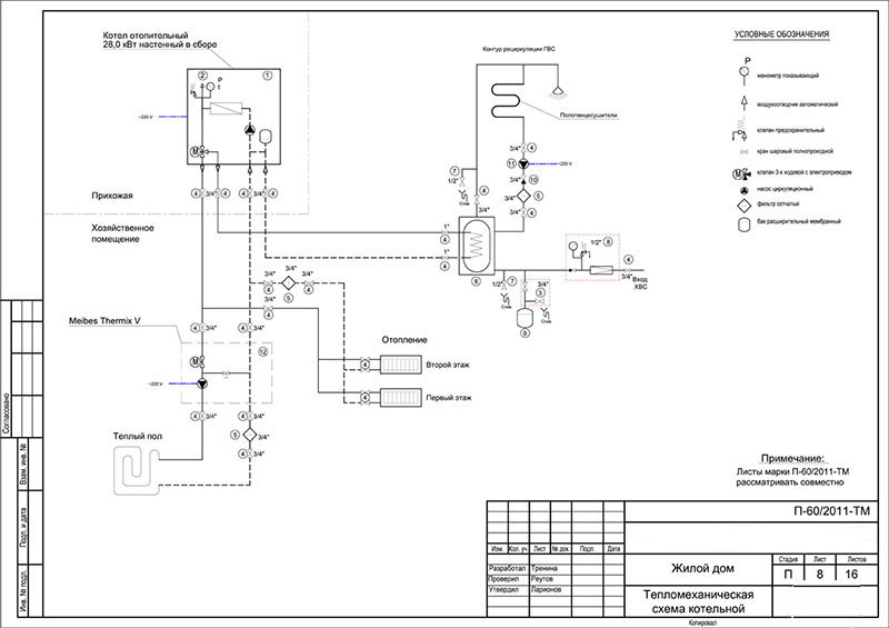 Схема котельной и оборудования