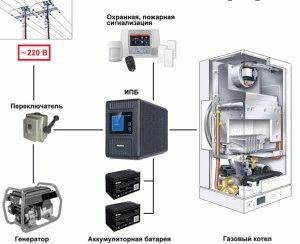 Аккумулятор для газового котла