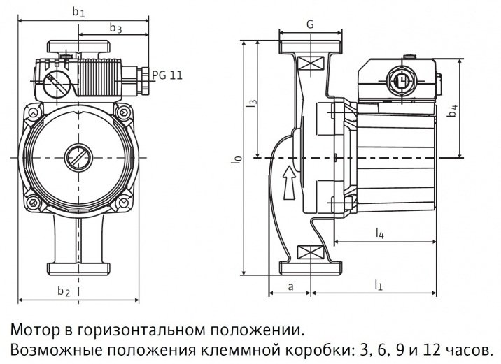 Встроенный циркуляционный насос марки WILO RS 15/6-3