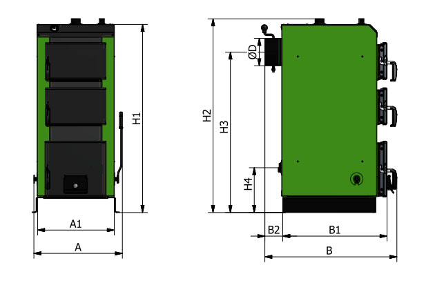 wg-sizes