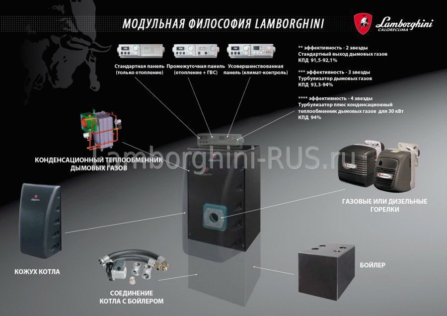 lamborghini_axe3r_standartnaja