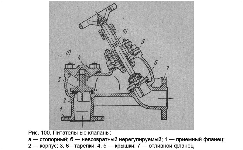 Питательные клапаны