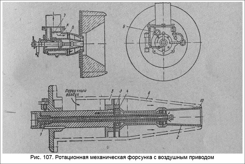 Ротационная механическая форсунка с воздушным приводом