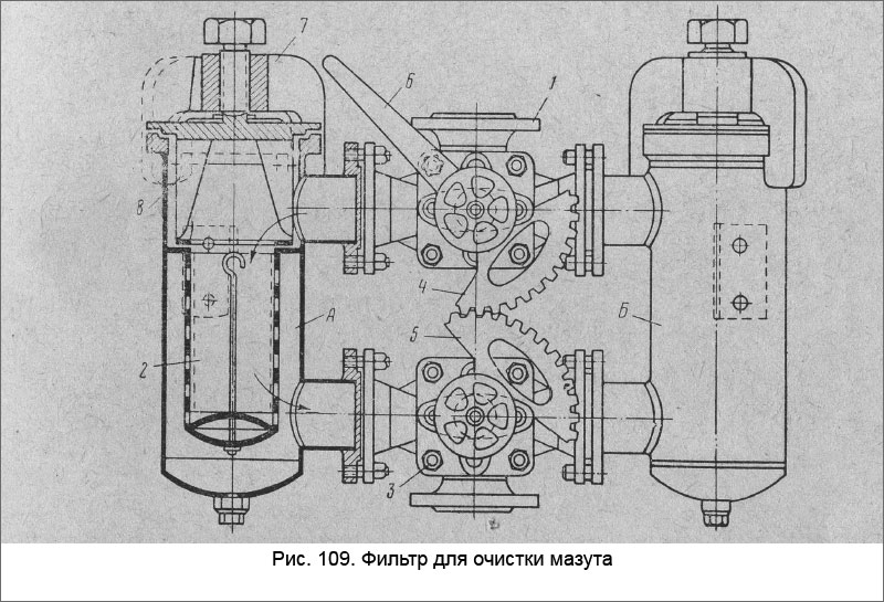 Фильтр для очистки мазута