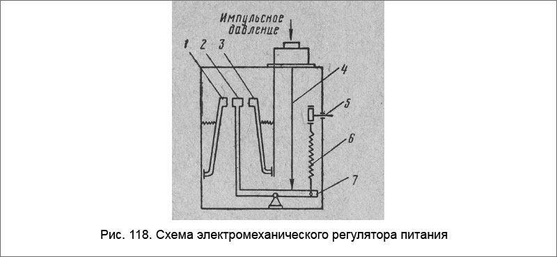 Схема электромеханического регулятора питания