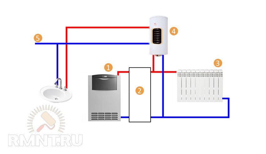Как правильно обвязать котел отопления схема