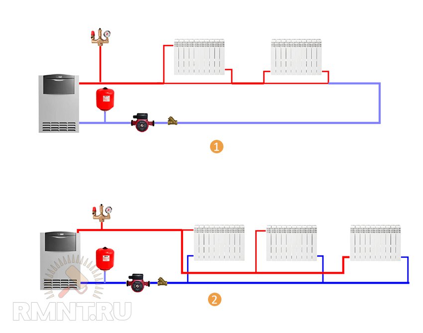 Как правильно обвязать котел отопления схема
