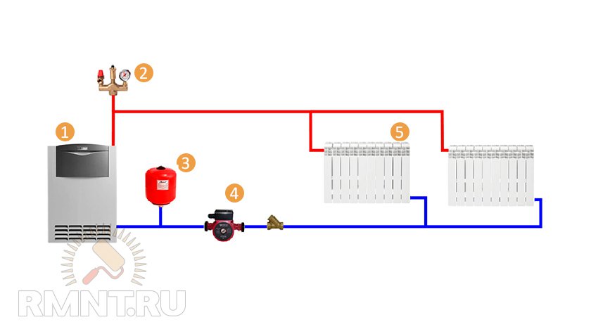 Как правильно обвязать котел отопления схема