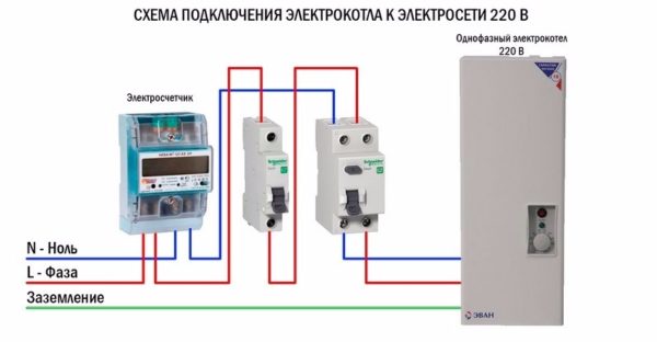 Подключение электрокотла к сети 380в