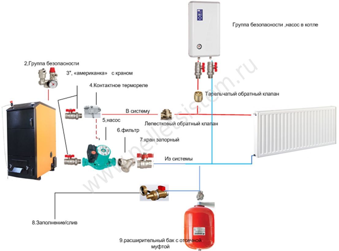 эл.котел параллельно