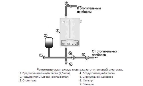 Схема монтажа электрического котла