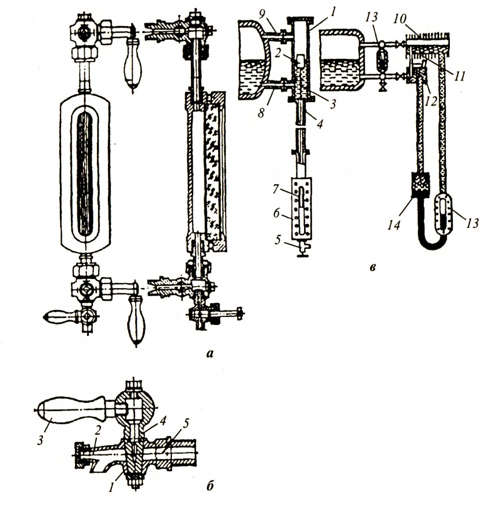 Рис. 49. Водоуказательные приборы