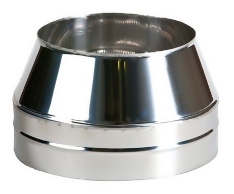 Чому гасне газовий котел і що робити, якщо не запалюється пальник Чому гасне газовий котел і що робити, якщо не запалюється пальник