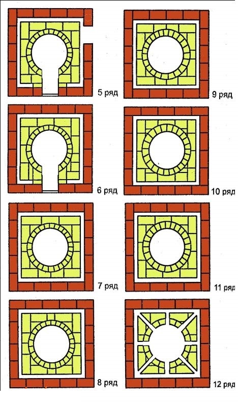 poryadovka2