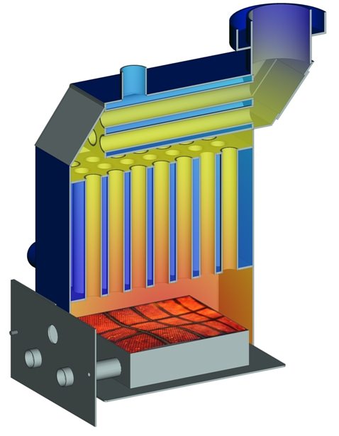 Котлы с керамической инфракрасной газовой горелкой 