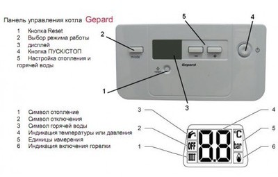 Инструкция protherm гепард 23 mtv.