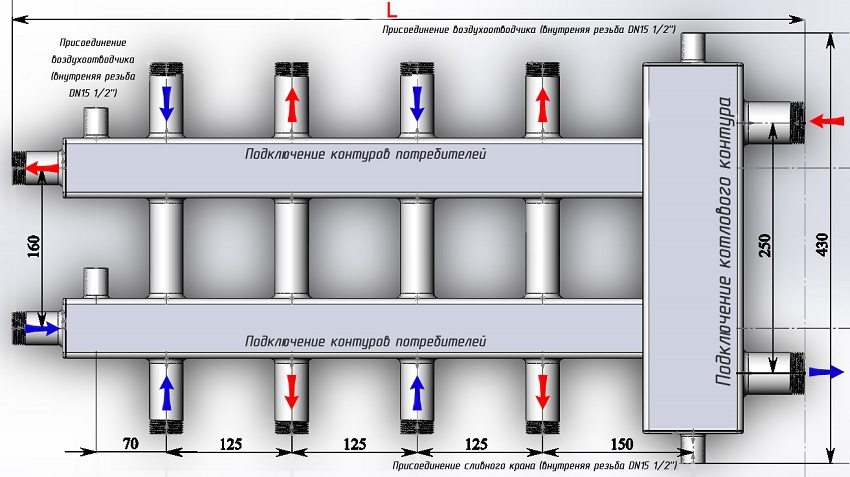 Размеры коллектора отопления с гидрострелкой